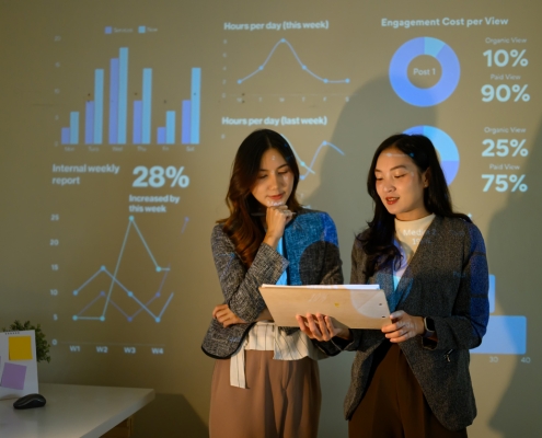first-party engagement data